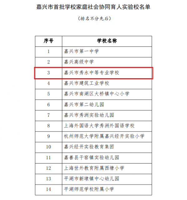 獲獎文件2.png